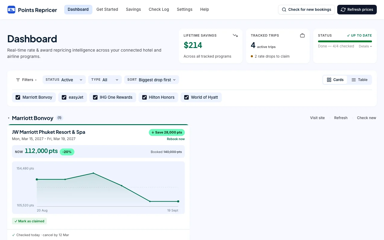 A single booking card: a Marriott stay booked at 140,000 points now available for 112,000, with the price history charted and a 'Mark as claimed' button